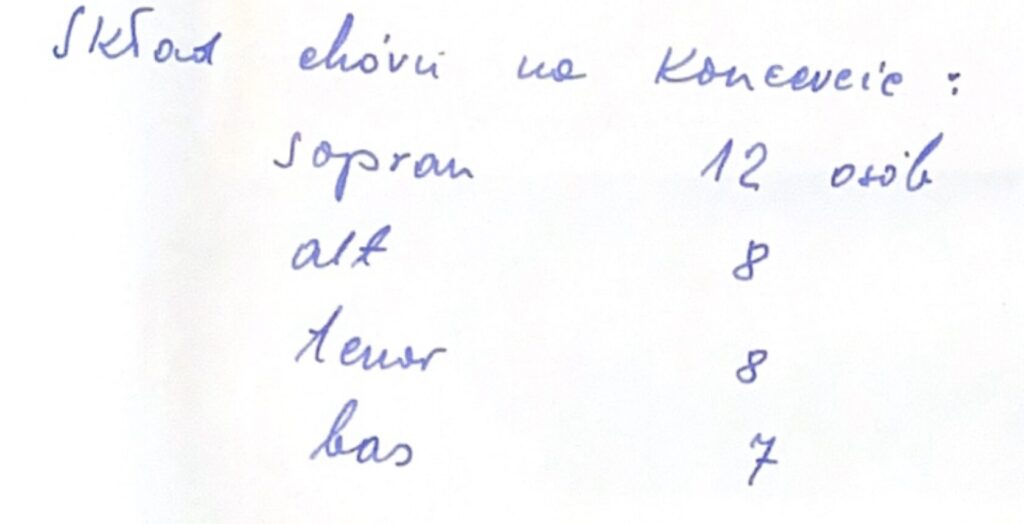 Notatka z kroniki nt. liczebności Chórzystów podczas kolęd dn. 30.01.1972 r.
